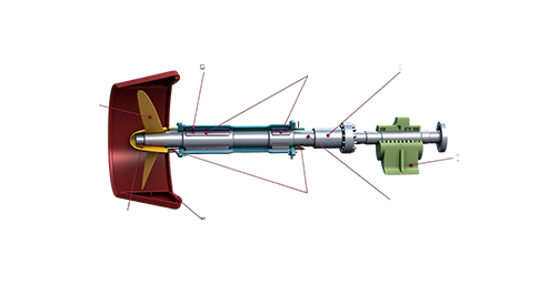 Ships and Marine Equipment